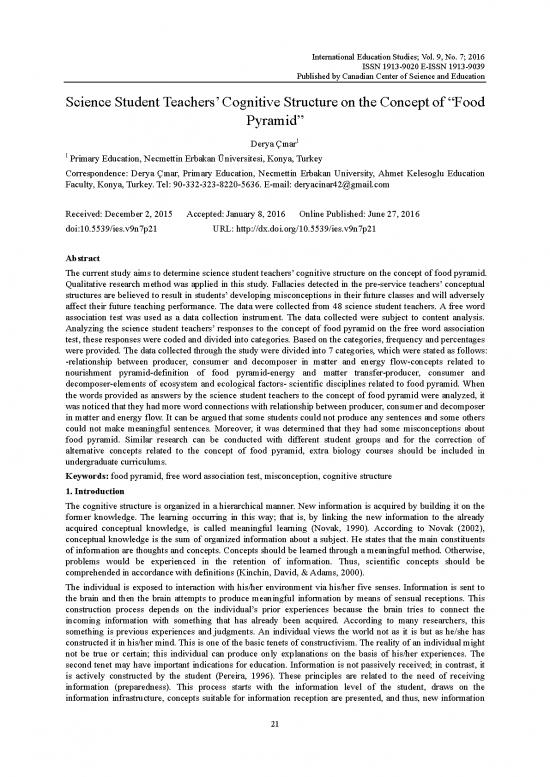 picture_Food Pyramid Pdf 132591 | Ej1106439