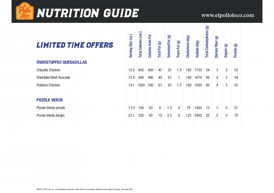 picture Nutrition Pdf 131311 | Epl Web Nutrition Guide Mod 5 2022 Hr