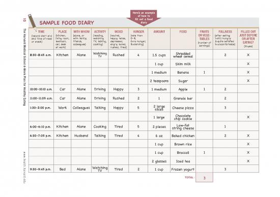 picture Food Diary Pdf 131652 | Food Diary
