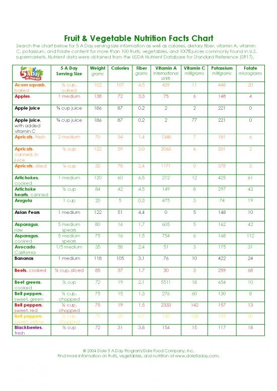 picture Fruit Nutrition Chart Pdf 132067 | Fruit And Vegetable Chart