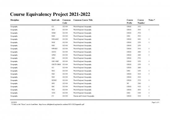 picture_Geography