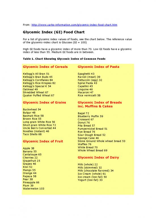 picture_Glycemic Index Food Chart Pdf 132654 | Glycemic Index From Website