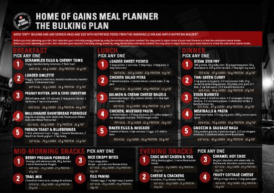 picture1_Nutrition Pdf 131359 | Hog Bulking Meal Plannepdf