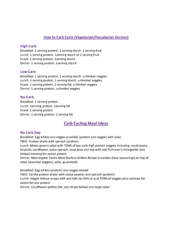 picture_How To Carb Cycle Vegetarian Pescatarian
