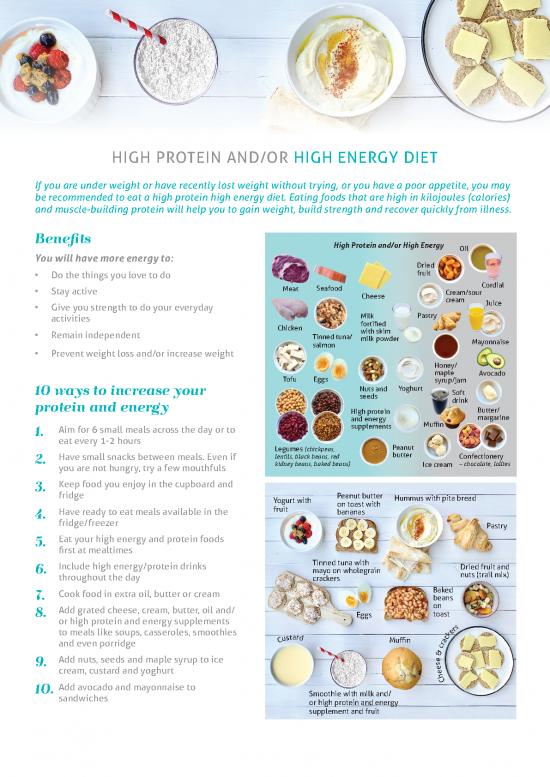 picture_Diet Therapy Pdf 131643 | Hphe Patient Handout