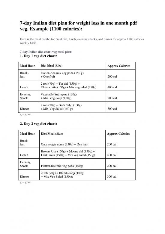 picture_Diet Plan For Weight Loss Pdf 131063 | Indian Diet Plan For Weight Loss In One Month Pdf Compressed