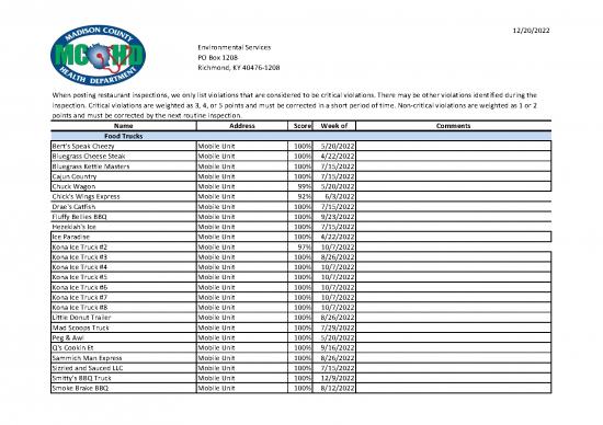 picture1_Restaurant Pdf 131355 | Inspections