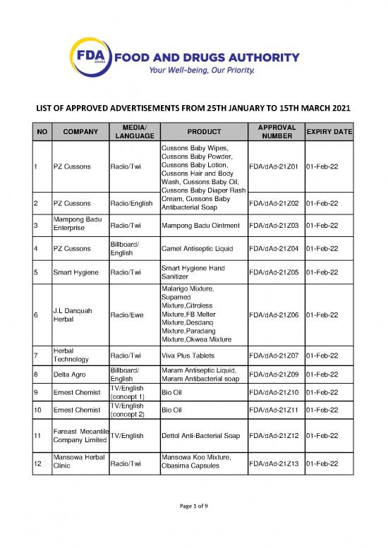 picture_Oil Pdf 131897 | List Of Approved Adverts (25th Jan  15th Mar 2021)