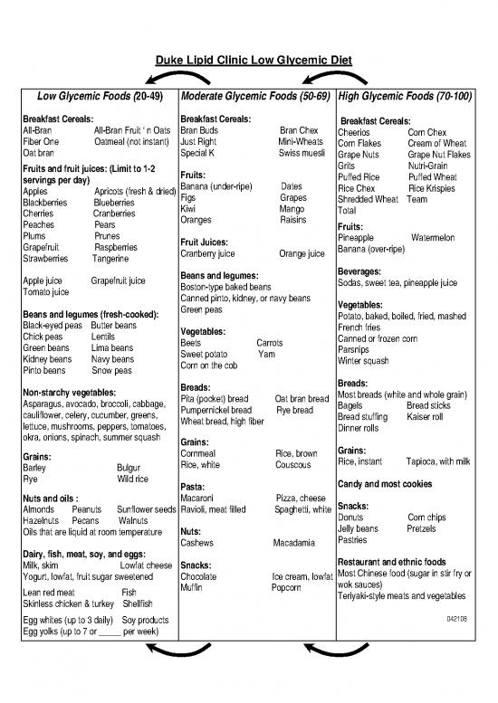picture Diet Therapy Pdf 131708 | Low Glycemic Diet List Of Foods With High Medium And Low Glycemic Index