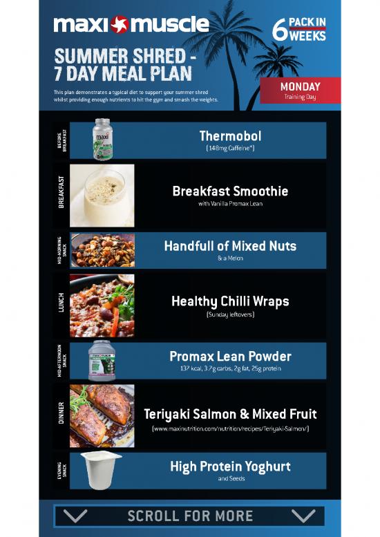 picture1_Nutrition Pdf 131360 | Maxi Beach Body 7 Day Mealplan 2018 Mobile Blue