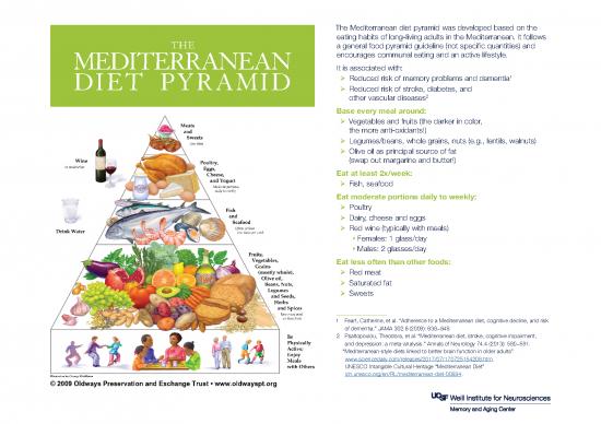 picture Food Pyramid Pdf 132708 | Mediterraneandiethandout