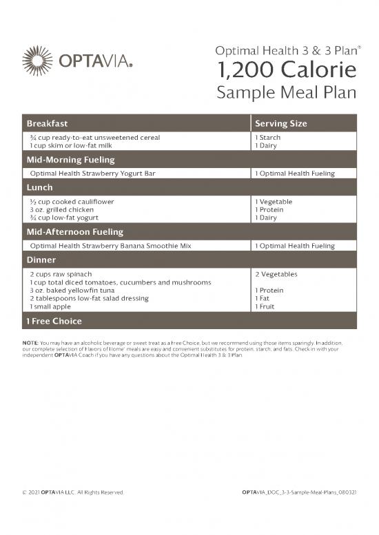 picture_Low Calorie Meal Plan Pdf 131201 | Optavia3 3 Sample Meal Plans