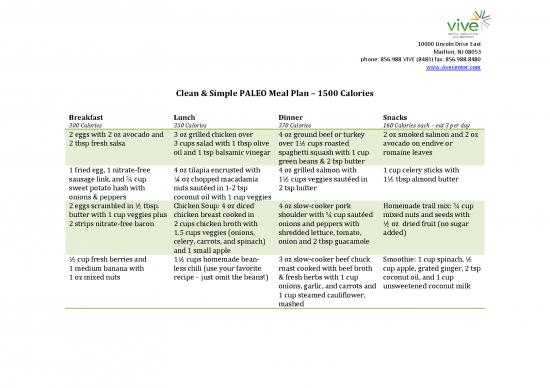picture1_Calories Pdf 131252 | Paleo Meal Plan 1500 Calorie