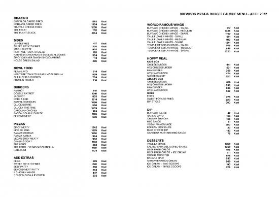 picture_Kcal Pdf 131606 | Pizza Burger Calories