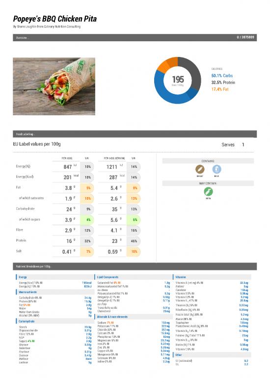 picture Food Labelling Pdf 132782 | Popeyes Bbq Chicken Pita