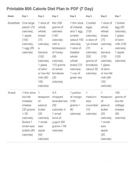 picture_800 Calorie Diet Plan Pdf 131194 | Printable 800 Calorie Diet Plan