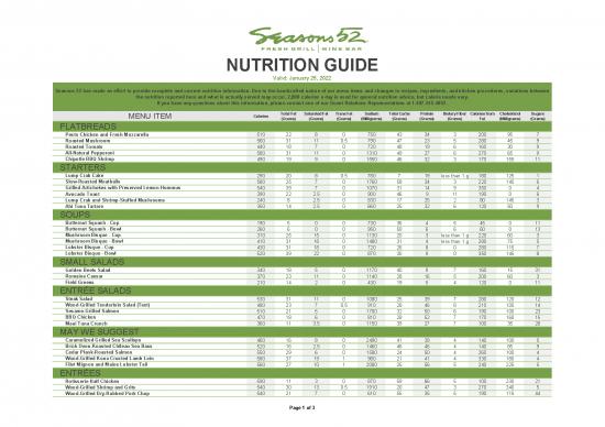 picture1_Nutrition Pdf 131179 | Seasons52 Nutrition Guide
