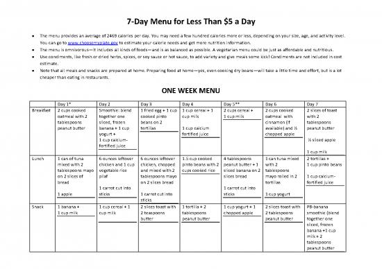 picture1_Nutrition Pdf 131241 | Sos Eatingwell5dollarsaday