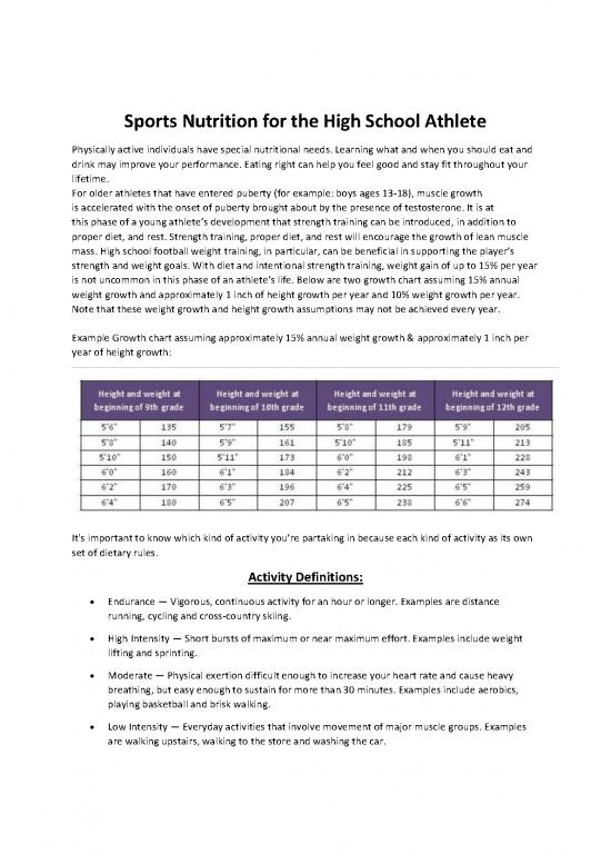 picture Nutrition Pdf 131461 | Sports Nutrition For The High School Athlete