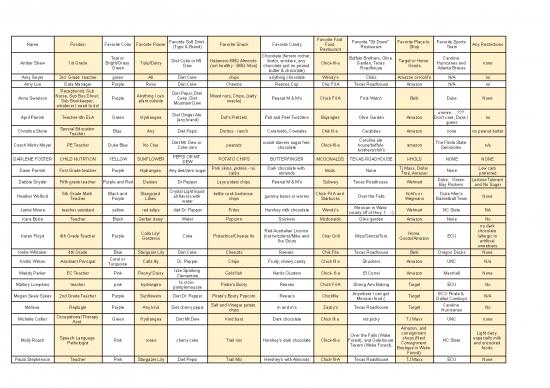 picture_Diet Therapy Pdf 131215 | Tresupdated5 2 22
