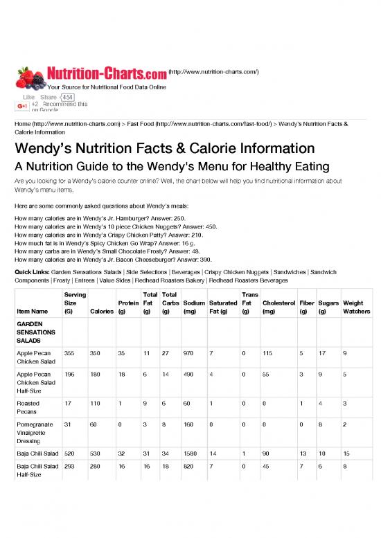 picture Nutrition Pdf 131408 | Wendys Nutrition