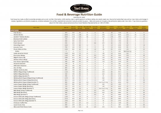 picture_Nutrition Guide Pdf 132099 | Yh Nutrition Guide