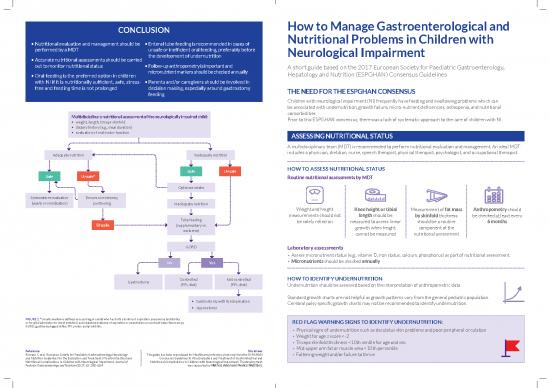 picture_Enteral Nutrition Pdf 134826 | 20180050 Nutricia Infographic Aw Hr Final