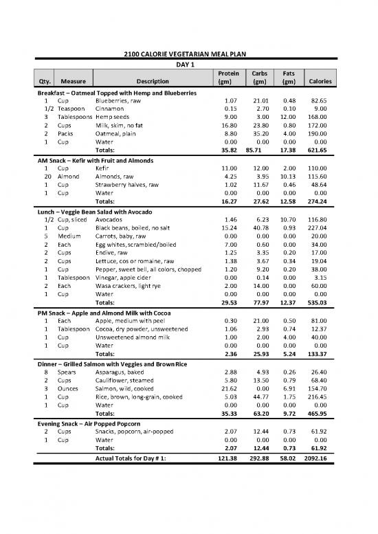 picture 2100 Calorie Meal Plan Pdf 134853 | 2100 Vegetarian Meal Plan