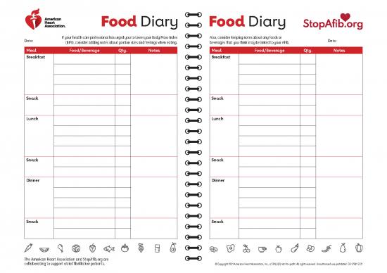 picture Food Diary Template Pdf 133763 | Afib Food Diary