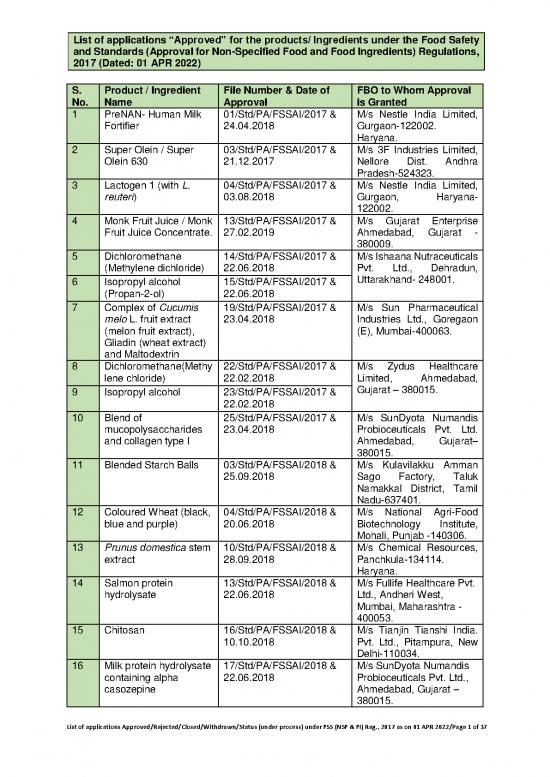 picture_Approval List Pa 04 10 2021