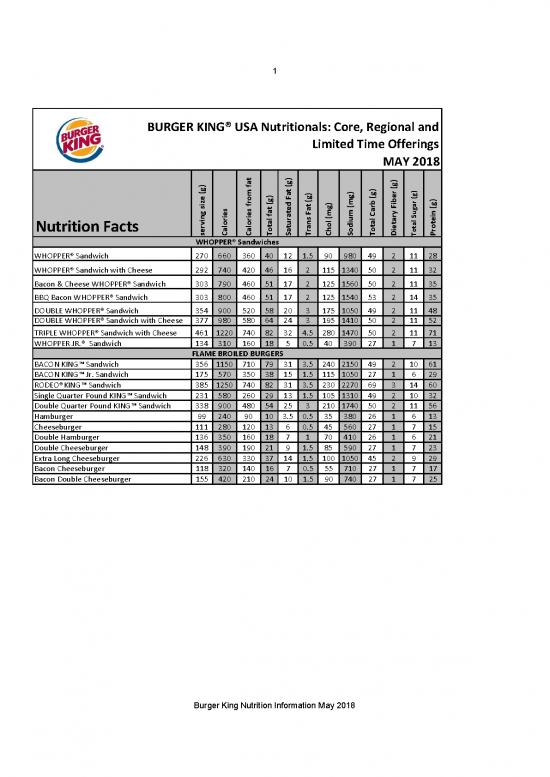 picture Burger King Nutrition Pdf 134293 | Burger King Ingredient 2018