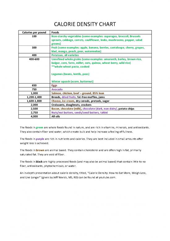 picture1_Calories Pdf 132963 | Calorie Density Chart (1)
