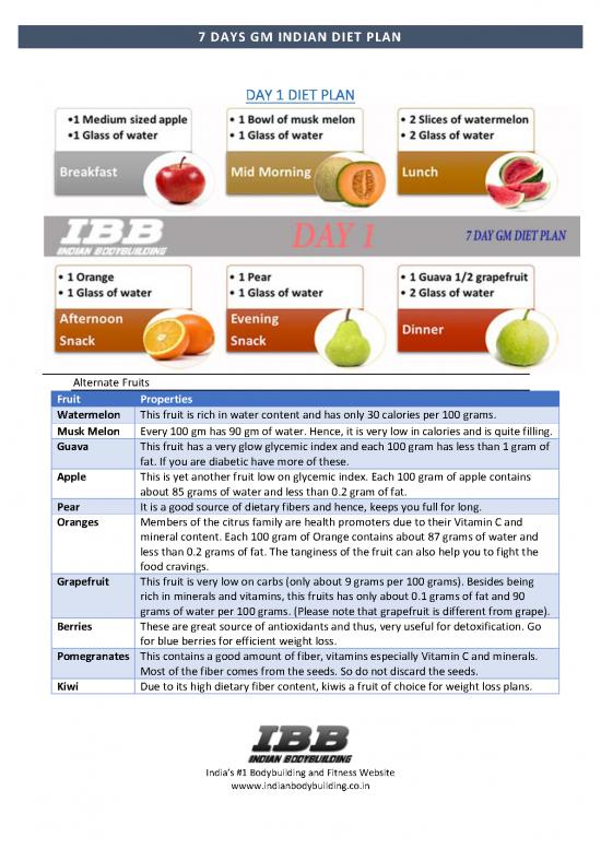 picture Diet Therapy Pdf 133839 | Daily Indian Gm Diet Plan 7 Days