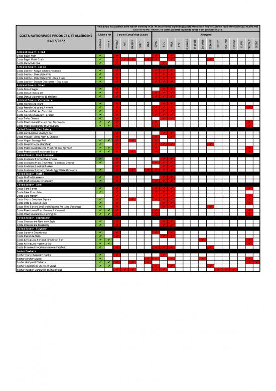picture_Food Nutrition Guide