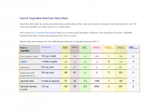 picture_Vegetable Nutrition Chart Pdf 133757 | Fruit Vegetable Chart