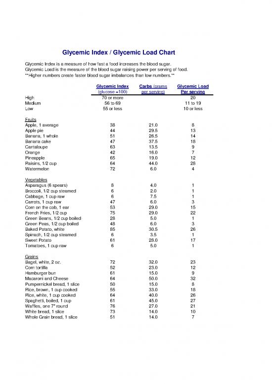 picture Glycemic Index Food Chart Pdf 134049 | Glycemic Index Load Chart
