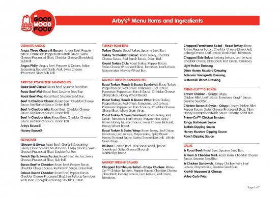 picture_Ingredient Allergens