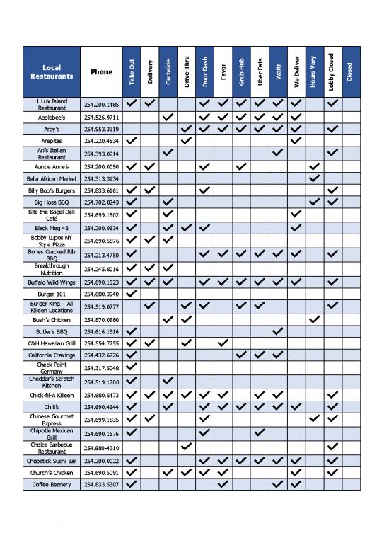 picture_Nutrition Therapy Pdf 135360 | Local Restaurants(1)