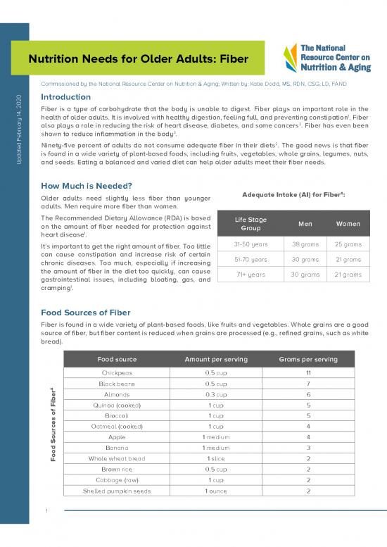picture Diet Therapy Pdf 134283 | Nutrition Needs Fiber Final 19 Final 508