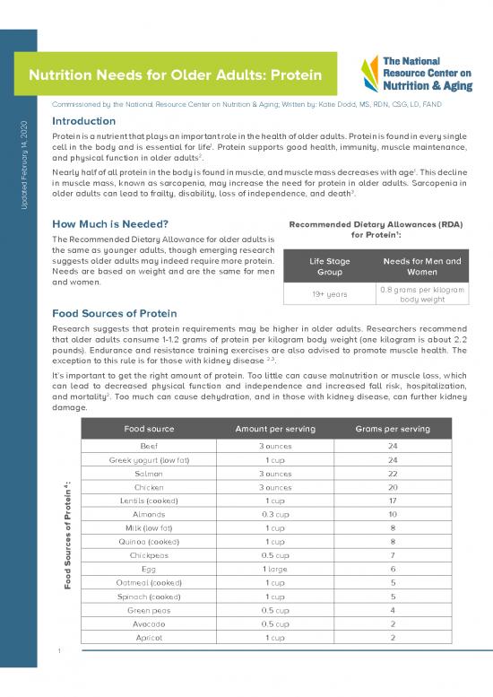 picture_Nutrition For Older Adults Pdf 134286 | Nutrition Needs Protein Final 20