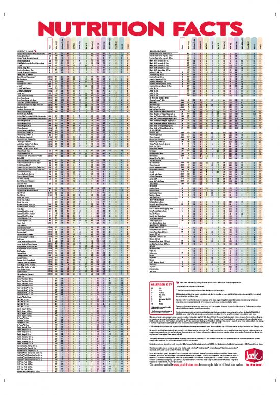 picture_Nutrition Facts Pdf 132960 | Nutritional Brochure
