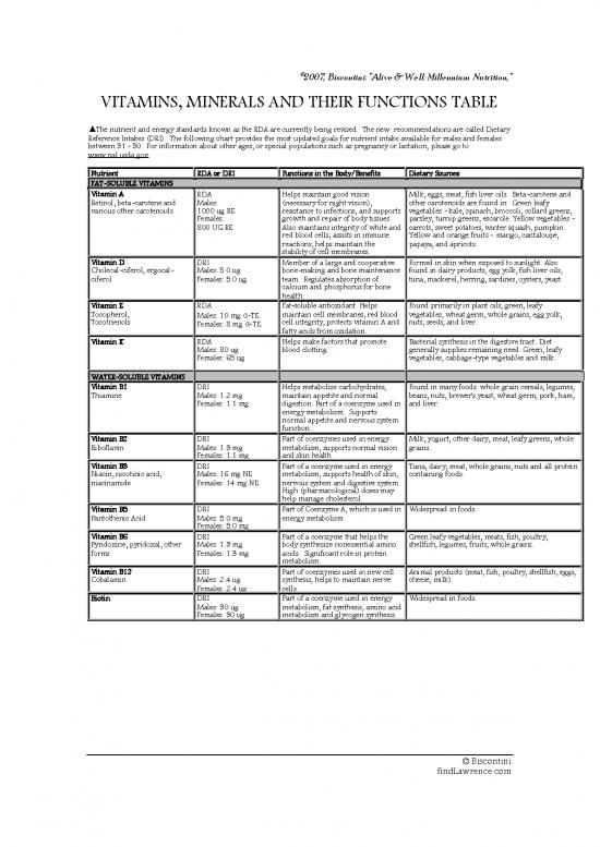 picture Fish Nutrition Pdf 133601 | Nutritionhandout