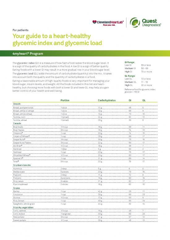picture Healthy Eating Pdf 133390 | Quest Chl Glycemic Index