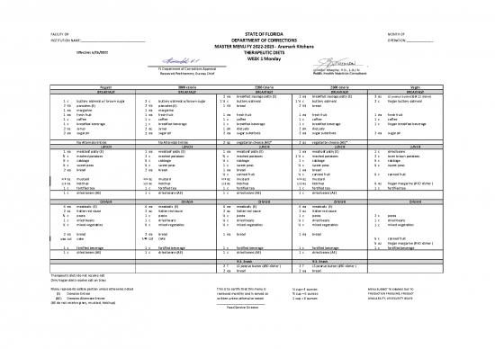 picture Public Nutrition Pdf 133445 | Week1modifieddiets