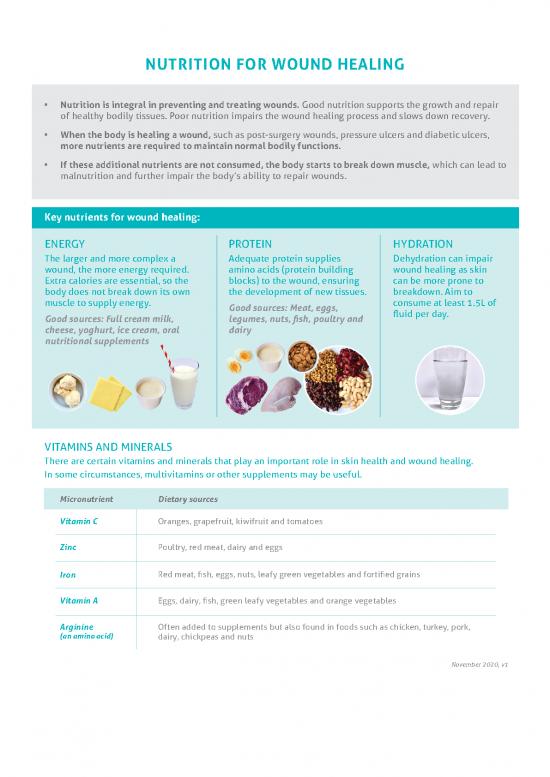 picture_Calories Pdf 134669 | Wound Healing Factsheet A4 V2