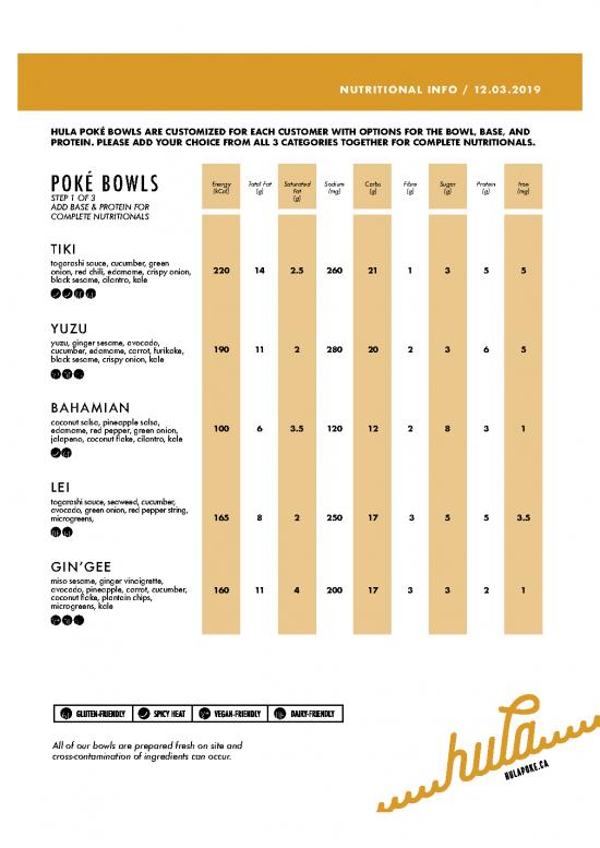 picture_Kcal Pdf 136026 | 12 03 Hula Poke Nutritional