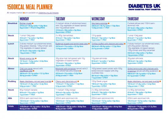 picture Kcal Pdf 137925 | 1500 Meal Planner 25 2 21