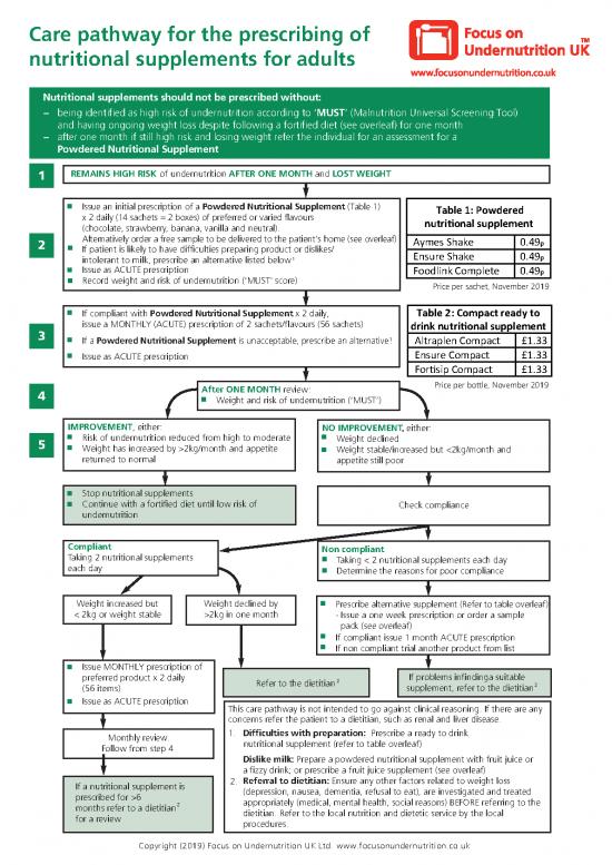 picture Nutritional Risk Screening Tool Pdf 137945 | 2019 11 19 Fou Uk National Care Pathway 2019