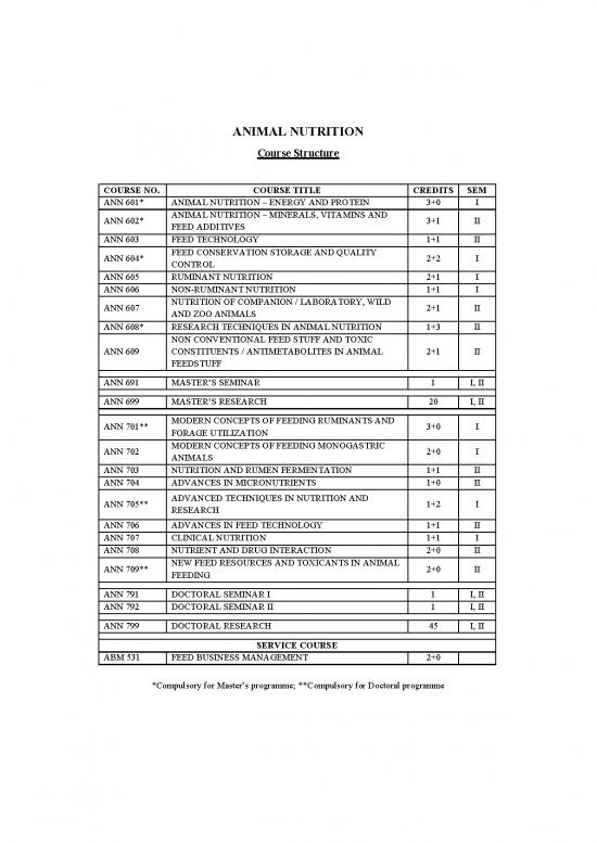 picture_Vitamins In Animal Nutrition Pdf 137538 | Animal Nutrition
