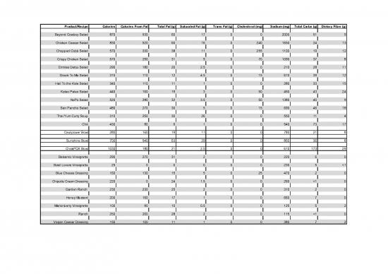 picture_Dietary Fiber Pdf 136595 | Crisp Nutrition Facts